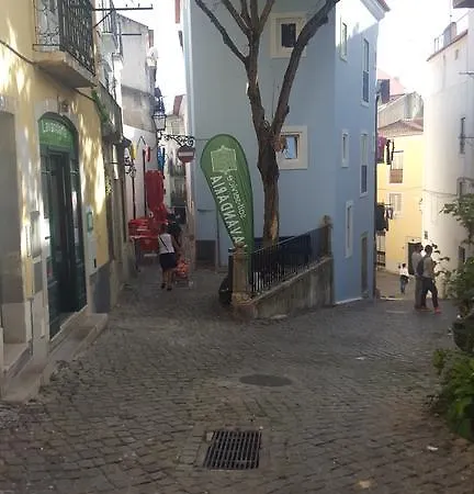 Апартаменти Casa Do Patio